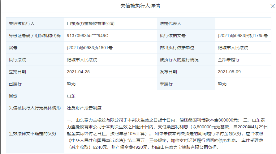 成為失信被執行人