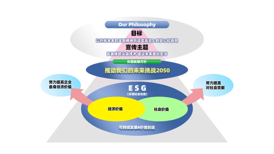 炭黑產業網 炭黑產業網