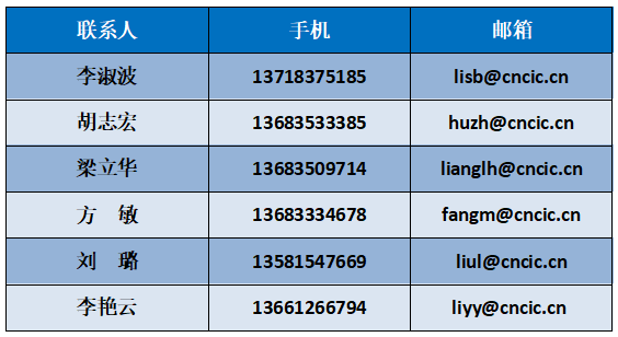 大會(huì)報(bào)名