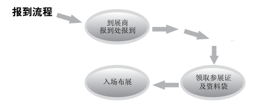 20年塑料行業(yè)大展,精彩大戲,即將上演!內(nèi)附最新日程,持續(xù)更新...... 20年塑料行業(yè)大展,精彩大戲,即將上演!內(nèi)附最新日程,持續(xù)更新......