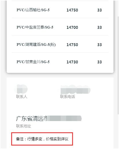 行情多變，價格詳議