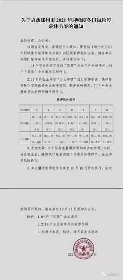 鄭州已經(jīng)發(fā)布迎峰度冬Ⅲ級(jí)輪停輪休方案 鄭州已經(jīng)發(fā)布迎峰度冬Ⅲ級(jí)輪停輪休方案