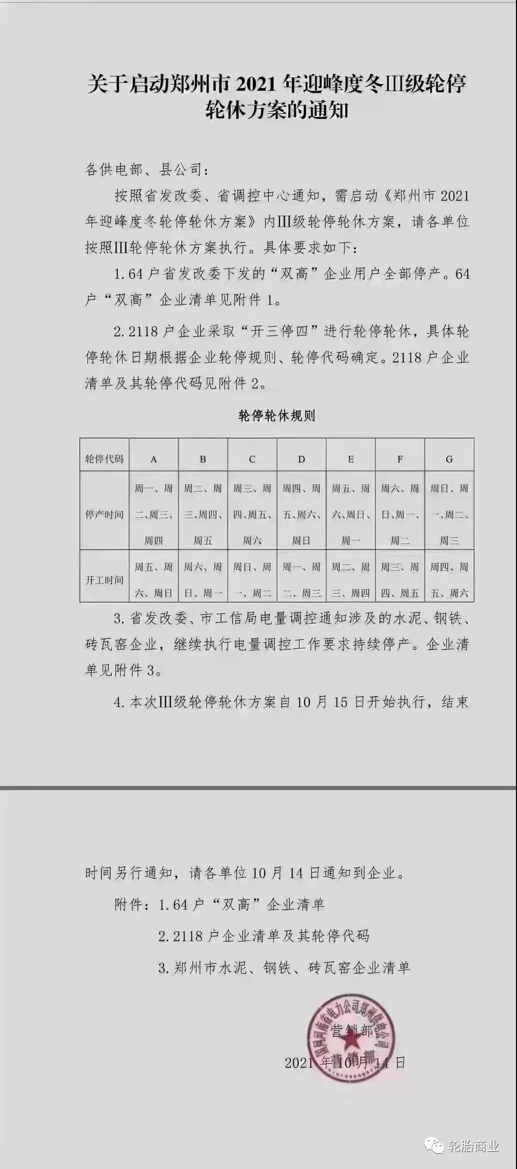 “開三停四”輪停輪休方案。