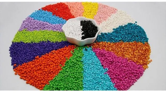 色母粒產品向高性能、功能化、環保方向發展