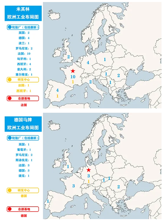 米其林、德國馬牌布局