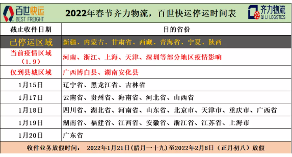 多省地區開始陸續停運。