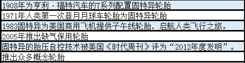 固特異輪胎價(jià)格|固特異輪胎怎么樣？