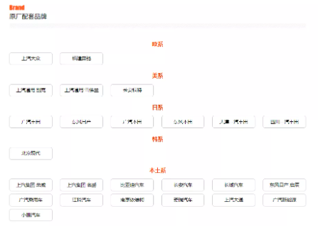 瑪吉持續不斷努力與汽車品牌客戶建立長久合作關系 瑪吉持續不斷努力與汽車品牌客戶建立長久合作關系