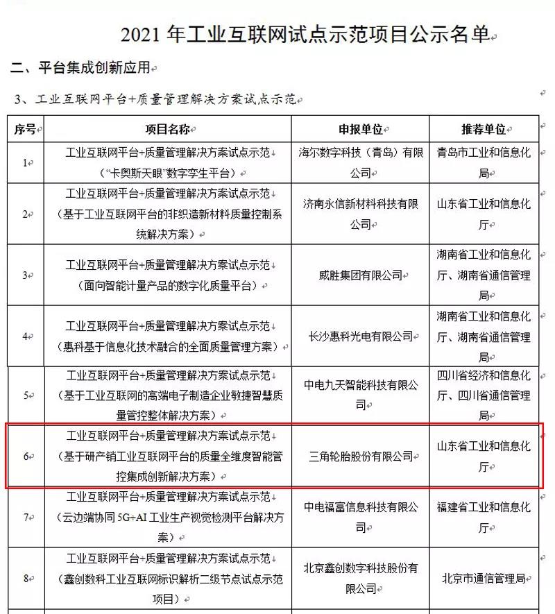 三角輪胎上榜國家級工業互聯網試點示范 三角輪胎上榜國家級工業互聯網試點示范