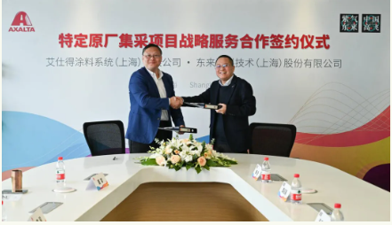 關于艾仕得涂料系統 關于艾仕得涂料系統