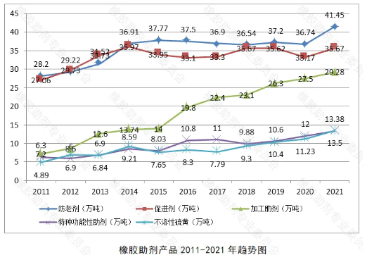 2021年國外疫情管控放松,市場經(jīng)濟逐步恢復(fù) 2021年國外疫情管控放松,市場經(jīng)濟逐步恢復(fù)