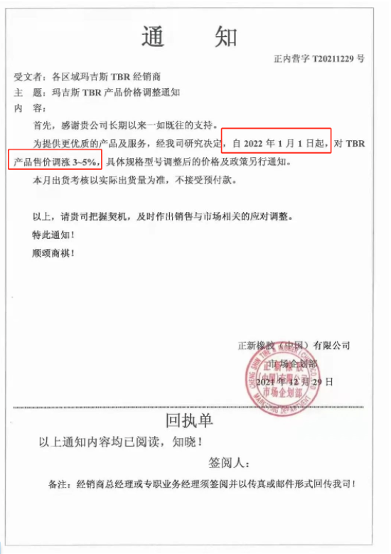 1月1日起,對TBR產品售價上調3%~5%;3月1日起,對部分TBR產品售價上調3%;3月16日起,對瑪吉斯TBR產品(17.5/19.5/20/22.5)價格上調3%。 1月1日起,對TBR產品售價上調3%~5%;3月1日起,對部分TBR產品售價上調3%;3月16日起,對瑪吉斯TBR產品(17.5/19.5/20/22.5)價格上調3%。