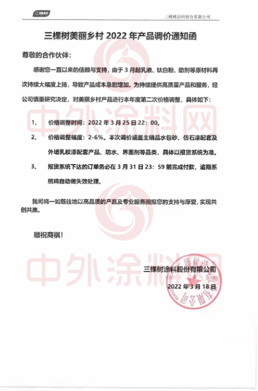 最高漲幅裝修漆12%！防水系列20%！美麗鄉村6%！三棵樹全線產品價格上調