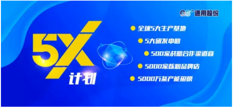 推進5X戰略,加速構建國際化布局優勢 推進5X戰略,加速構建國際化布局優勢