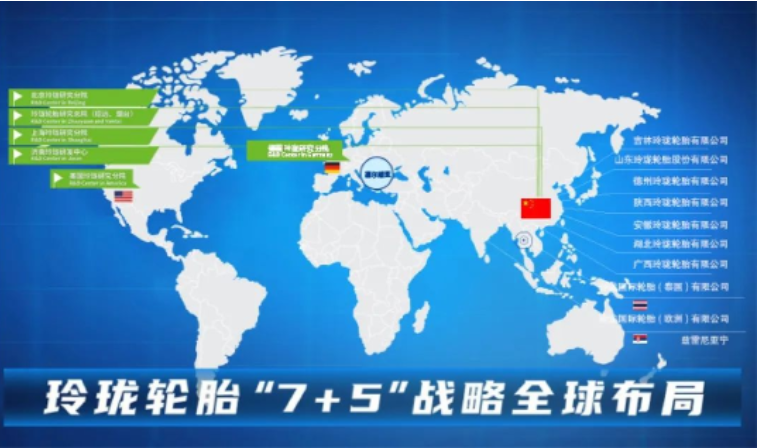 2021年，玲瓏輪胎根據雙循環發展的新形勢，將整體戰略調整為“7+5”的布局，即中國7個生產基地，海外5個生產基地。