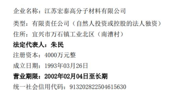 廣信材料全資子公司江蘇宏泰董事長(zhǎng)換人! 廣信材料全資子公司江蘇宏泰董事長(zhǎng)換人!