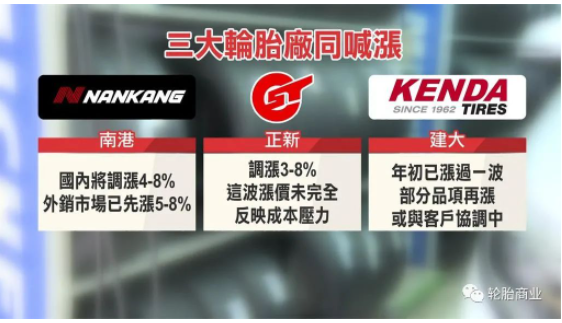 最近則因為原料大漲，必須調漲部分品項售價，但漲幅因市場區域及產品不同而有別。