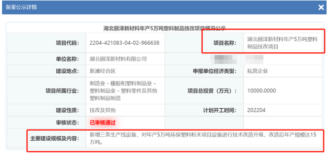 湖北麗澤新材料新建100多條粉末生產線,一期工程即將投產 湖北麗澤新材料新建100多條粉末生產線,一期工程即將投產