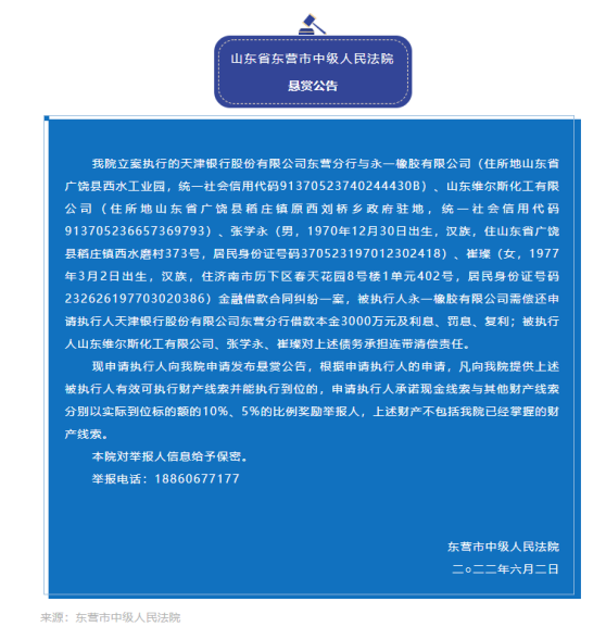 法院公告!懸賞永一橡膠 法院公告!懸賞永一橡膠