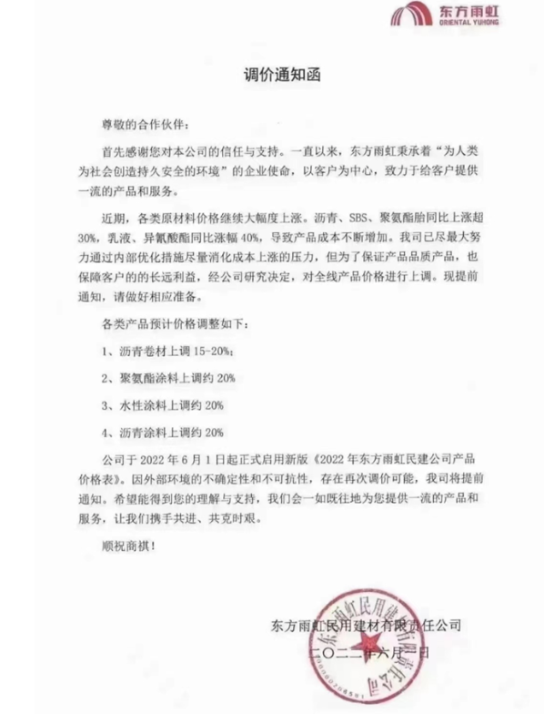 水性涂料上調約20%！東方雨虹或將再次調價！龍頭企業紛紛宣漲