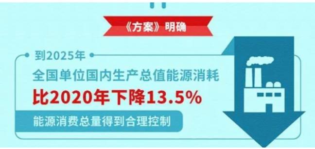 今年，多地發(fā)布治理方案限制溶劑型涂料使用！