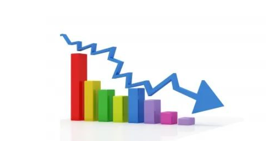 輪胎企業(yè)新訂單,不活躍! 輪胎企業(yè)新訂單,不活躍!