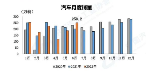 上半年銷量暴跌41%!中國輪胎企業大洗牌 上半年銷量暴跌41%!中國輪胎企業大洗牌