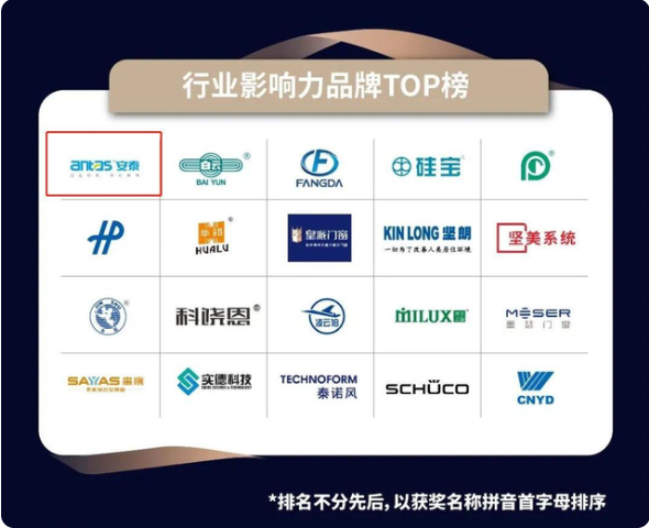 安泰密封膠作為集泰股份參與建筑門(mén)窗市場(chǎng)發(fā)展的業(yè)務(wù)品牌