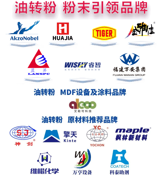 國有大企“油轉(zhuǎn)粉”!公司層面原有涂漆工藝有三萬多條 國有大企“油轉(zhuǎn)粉”!公司層面原有涂漆工藝有三萬多條