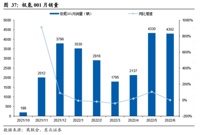 客戶資源優質,國產替代確定性較強 客戶資源優質,國產替代確定性較強