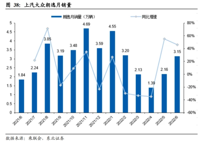 新能源汽車密封條 新能源汽車密封條