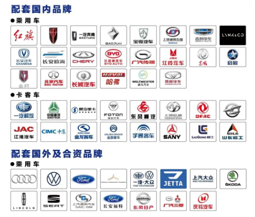 玲瓏輪胎2021年整體市占率接近20%，銷量增速182%，穩居中國輪胎第一