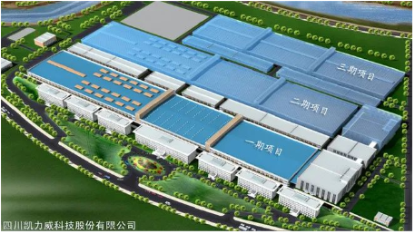 凱力威科技地處四川省簡陽市工業園區，占地1000余畝，先期投資22.8億元，建設年產210萬套全鋼載重子午線輪胎項目，第一期全鋼載重子午線輪胎項目已全面達標達產。