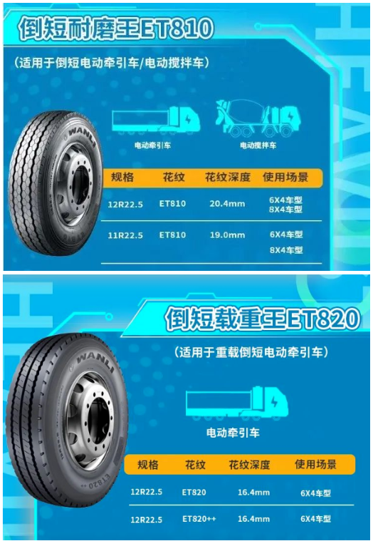 單月銷量暴漲500%！卡車輪胎哀聲遍野，這種輪胎卻逆勢暴增