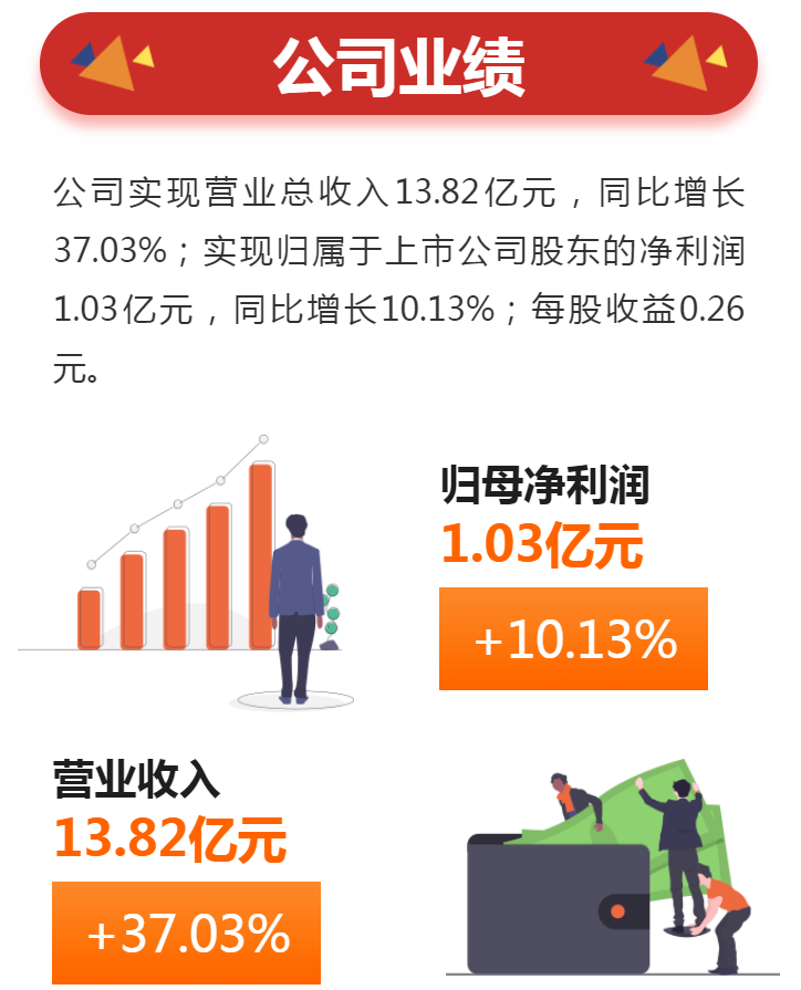 建筑膠漲、工業(yè)膠漲、硅烷偶聯(lián)劑 建筑膠漲、工業(yè)膠漲、硅烷偶聯(lián)劑