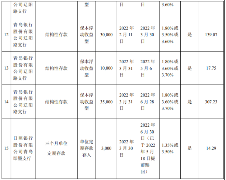 輪胎企業 輪胎企業