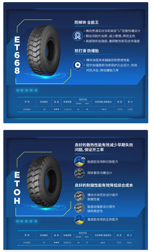 泰凱英礦山專用輪胎配套國內首臺純國產化200噸巨型智能礦卡 泰凱英礦山專用輪胎配套國內首臺純國產化200噸巨型智能礦卡