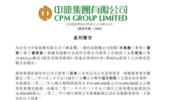 中漆集團(tuán):最高預(yù)虧4648萬,虧損額最高預(yù)增221.43% 中漆集團(tuán):最高預(yù)虧4648萬,虧損額最高預(yù)增221.43%
