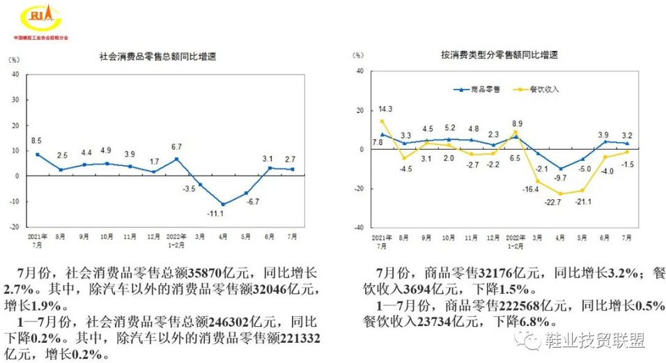 中橡協膠鞋分會十屆二次理事會召開