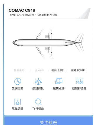 國產(chǎn)大飛機C919“領(lǐng)證”,輪胎呢? 國產(chǎn)大飛機C919“領(lǐng)證”,輪胎呢?