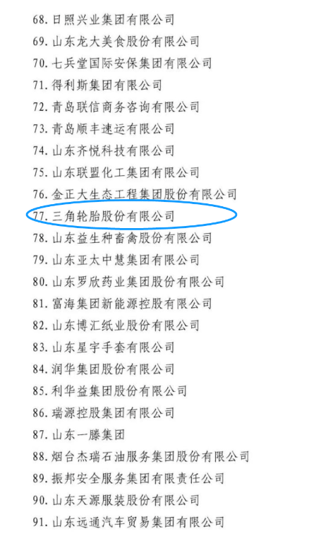 　而與輪胎制造裝備生產相關的軟控股份、豪邁集團、大業股份，入圍了山東民營企業創新 100 強名單。