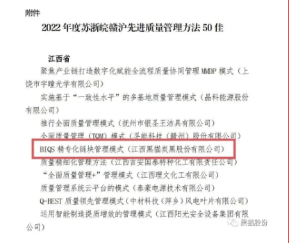 本次評選活動由蘇浙皖贛滬四省一市市場監督管理局聯合舉行,旨在積極發揮質量標桿組織的示范帶頭作用,通過宣傳推廣各類可復制的先進質量管理方法,激勵更多企業加強質量管理,追求卓越績效,促進區域內質量發展水平的整體提升。黑貓股份選送的質量成果案例經過景德鎮和省市場監督管理局初選、推優、評選,從上千個案例中脫穎而出,最終入選50佳先進質量管理方法。 本次評選活動由蘇浙皖贛滬四省一市市場監督管理局聯合舉行,旨在積極發揮質量標桿組織的示范帶頭作用,通過宣傳推廣各類可復制的先進質量管理方法,激勵更多企業加強質量管理,追求卓越績效,促進區域內質量發展水平的整體提升。黑貓股份選送的質量成果案例經過景德鎮和省市場監督管理局初選、推優、評選,從上千個案例中脫穎而出,最終入選50佳先進質量管理方法。