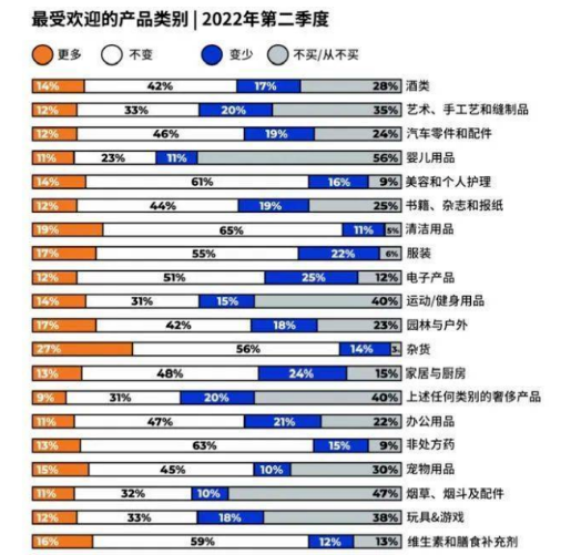 歐美通脹加劇，中國輪胎更受歡迎!