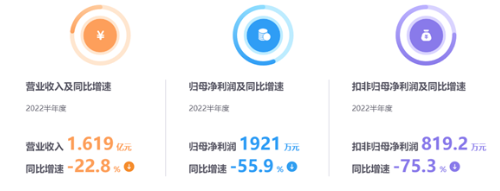 積極拓展新能源汽車市場(chǎng) 積極拓展新能源汽車市場(chǎng)