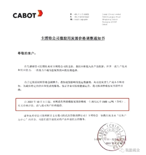 炭黑廠家也在今年內多次漲價。2022年9月20日,卡博特公司發(fā)布橡膠用炭黑價格調整通知書,漲價通知顯示,自2022年10月1日起,對所有在售的橡膠炭黑價格統一上調人民幣1500元/噸。 炭黑廠家也在今年內多次漲價。2022年9月20日,卡博特公司發(fā)布橡膠用炭黑價格調整通知書,漲價通知顯示,自2022年10月1日起,對所有在售的橡膠炭黑價格統一上調人民幣1500元/噸。