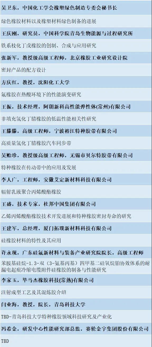 2022中國特種橡膠產業高質量發展論壇即將舉行