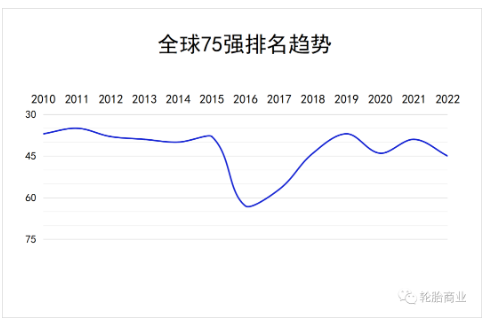 萬達(dá)寶通堅(jiān)守初心，連上紅榜