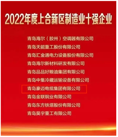 2022年膠州市上合新區(qū)企業(yè)家大會(huì)隆重舉行,膠州市委市政府為激勵(lì)先進(jìn)、樹(shù)立典型,激發(fā)企業(yè)創(chuàng)新發(fā)展的積極性和主動(dòng)性,對(duì)做出突出貢獻(xiàn)的企業(yè)和企業(yè)家進(jìn)行了通報(bào)表彰和獎(jiǎng)勵(lì)。 2022年膠州市上合新區(qū)企業(yè)家大會(huì)隆重舉行,膠州市委市政府為激勵(lì)先進(jìn)、樹(shù)立典型,激發(fā)企業(yè)創(chuàng)新發(fā)展的積極性和主動(dòng)性,對(duì)做出突出貢獻(xiàn)的企業(yè)和企業(yè)家進(jìn)行了通報(bào)表彰和獎(jiǎng)勵(lì)。
