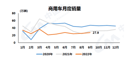 兩位數暴跌！全鋼胎市場太難了...