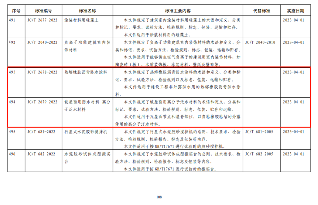 凱倫股份官微 凱倫股份官微